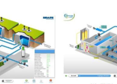 visite-de-semerap-eau-environnement-par-les-bts-1-et-2-gemeau