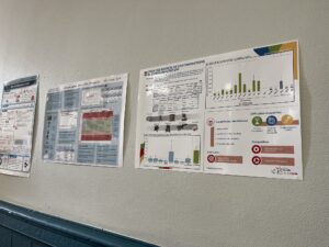 Soutenance LP QSA 12062025 (8)