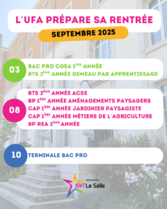 apprentissage 1_3